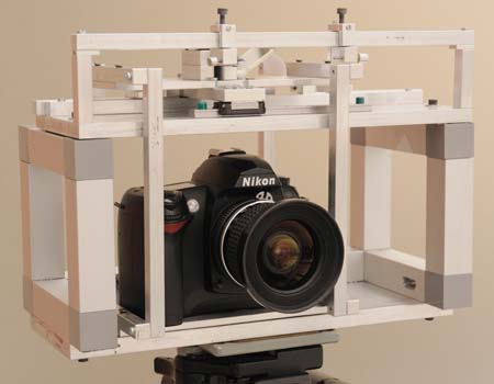 Stereoscopic animation rig
